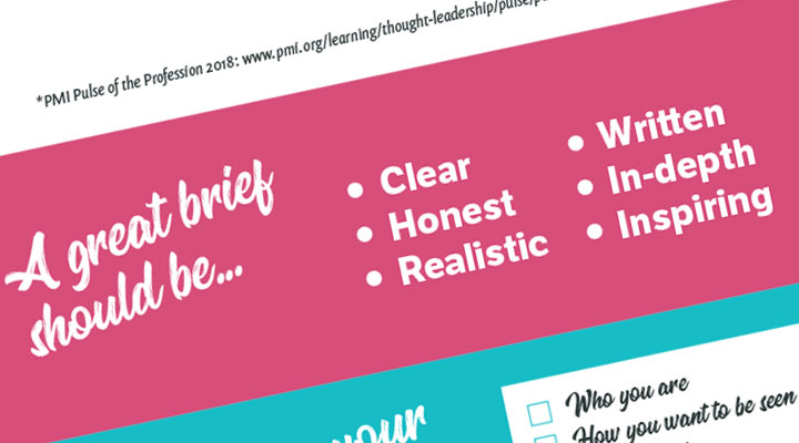 The website brief - why bother, and what we need to know